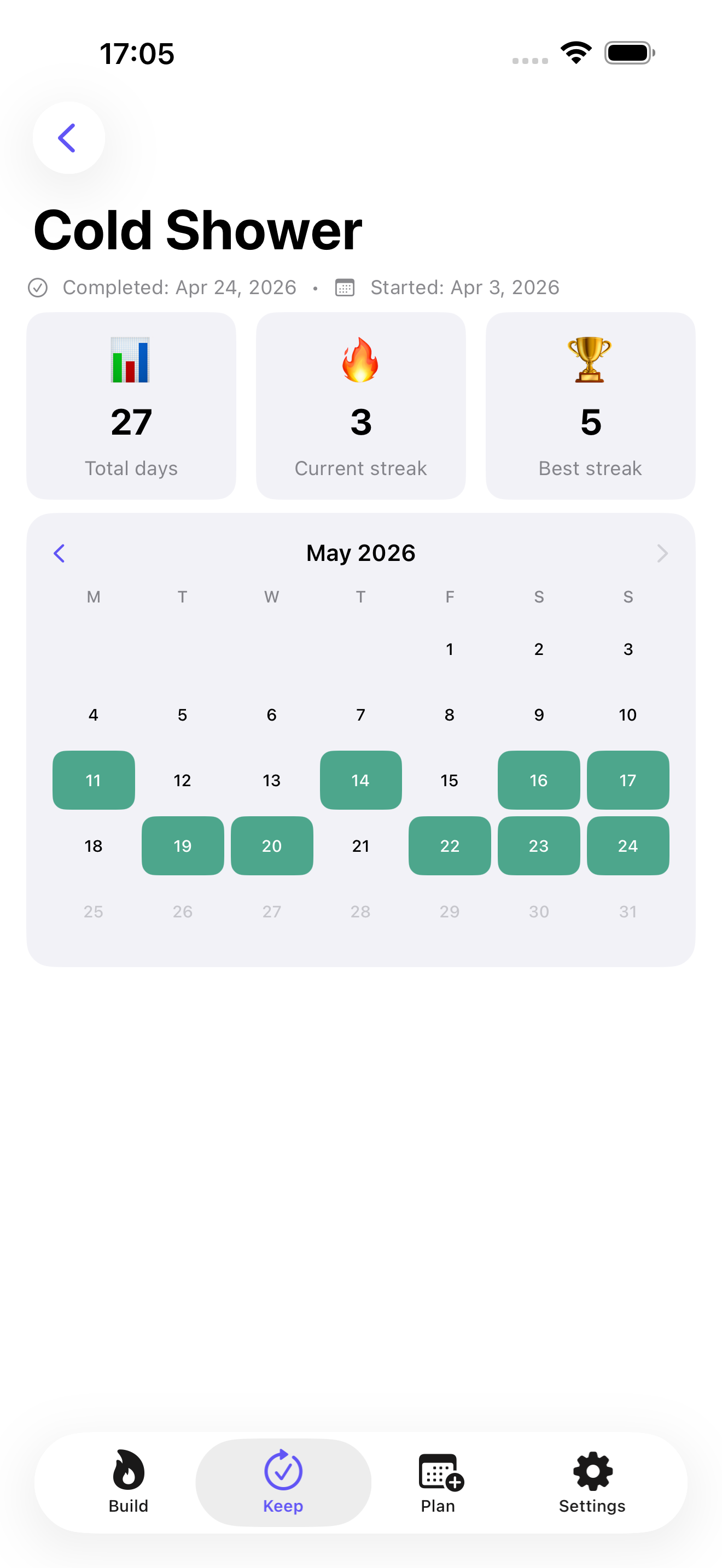Keep habit detail with calendar